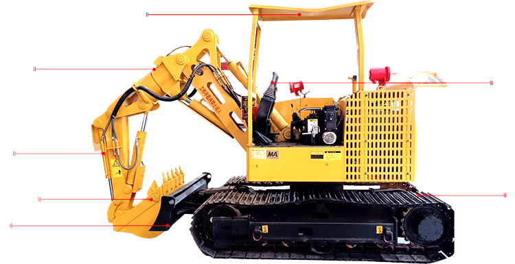 矿用挖掘机
