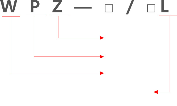 WPZ系列煤矿用巷道修复机