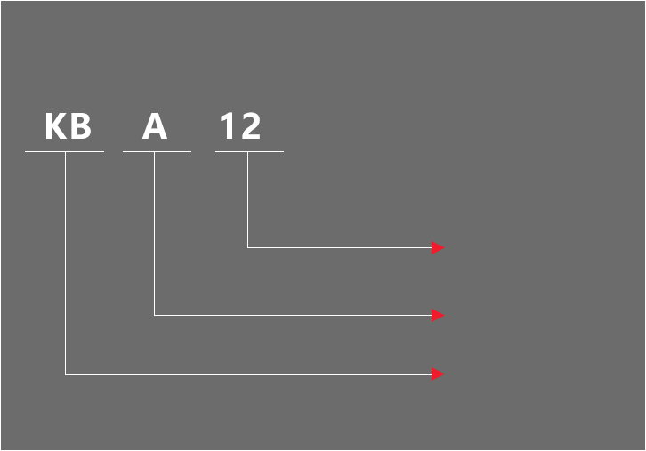 KBA12矿用防爆本安型摄像仪